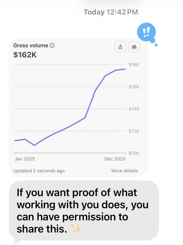 Client sharing business growth results with permission to share